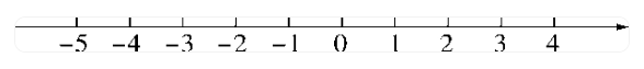 七年级上册数学试卷真题训练（优选考试试题）