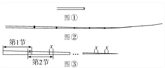 七年级上册数学试卷真题训练（优选考试试题）