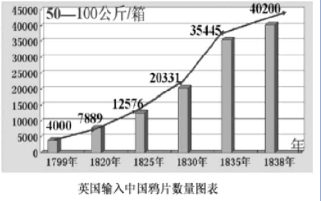 精选八年级上册历史试卷合集（汇总10套）