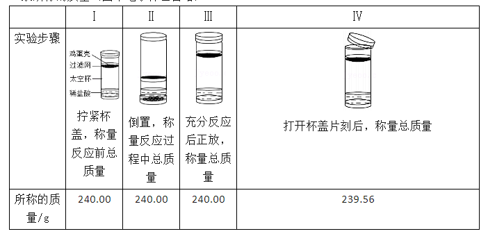 关于九年级上册化学期末试卷分享（完整十套）