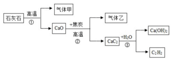 关于九年级上册化学期末试卷分享（完整十套）