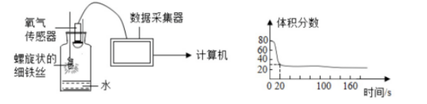 关于九年级上册化学期末试卷分享（完整十套）