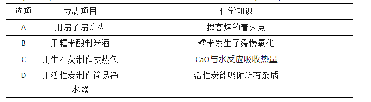 关于九年级上册化学期末试卷分享（完整十套）