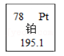 关于九年级上册化学期末试卷分享（完整十套）