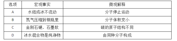 关于九年级上册化学期末试卷分享（完整十套）