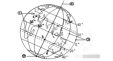 最新七年级上册地理试卷十套（可查看）