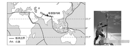 最新七年级上册地理试卷十套（可查看）