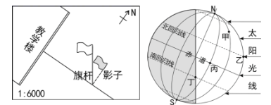 最新七年级上册地理试卷十套（可查看）