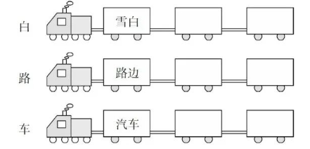 精选幼小衔接语文测试卷（电子版）